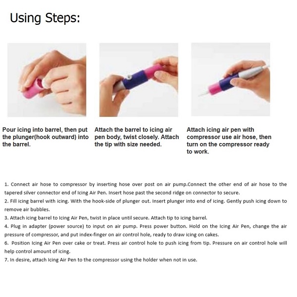 Cake Decorating Icing Pen Uk Cake Decorating Icing Pen Uk