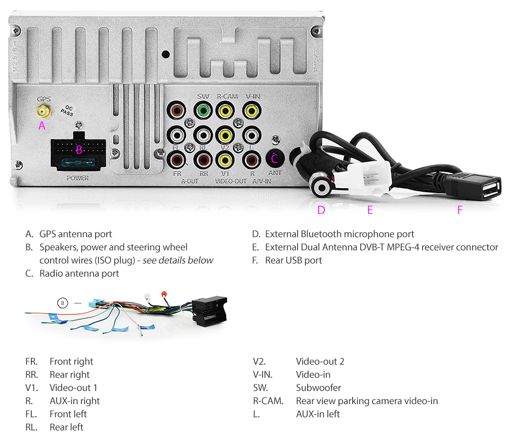 Bmw 4 Series User Wiring Harness Uk