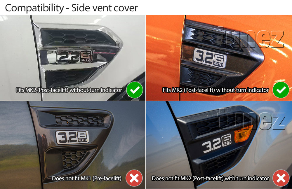 FRM02SV Ford Ranger PX MK2 MK3 MKII MKIII T6 Wildtrak XL XLS XLT FX4 Limited 2 Side Mirror Vent Cover Matte Matt Black Edition M-Sport Look Style For Car Aftermarket Pair 2015 2016 2017 2018 2019 2020