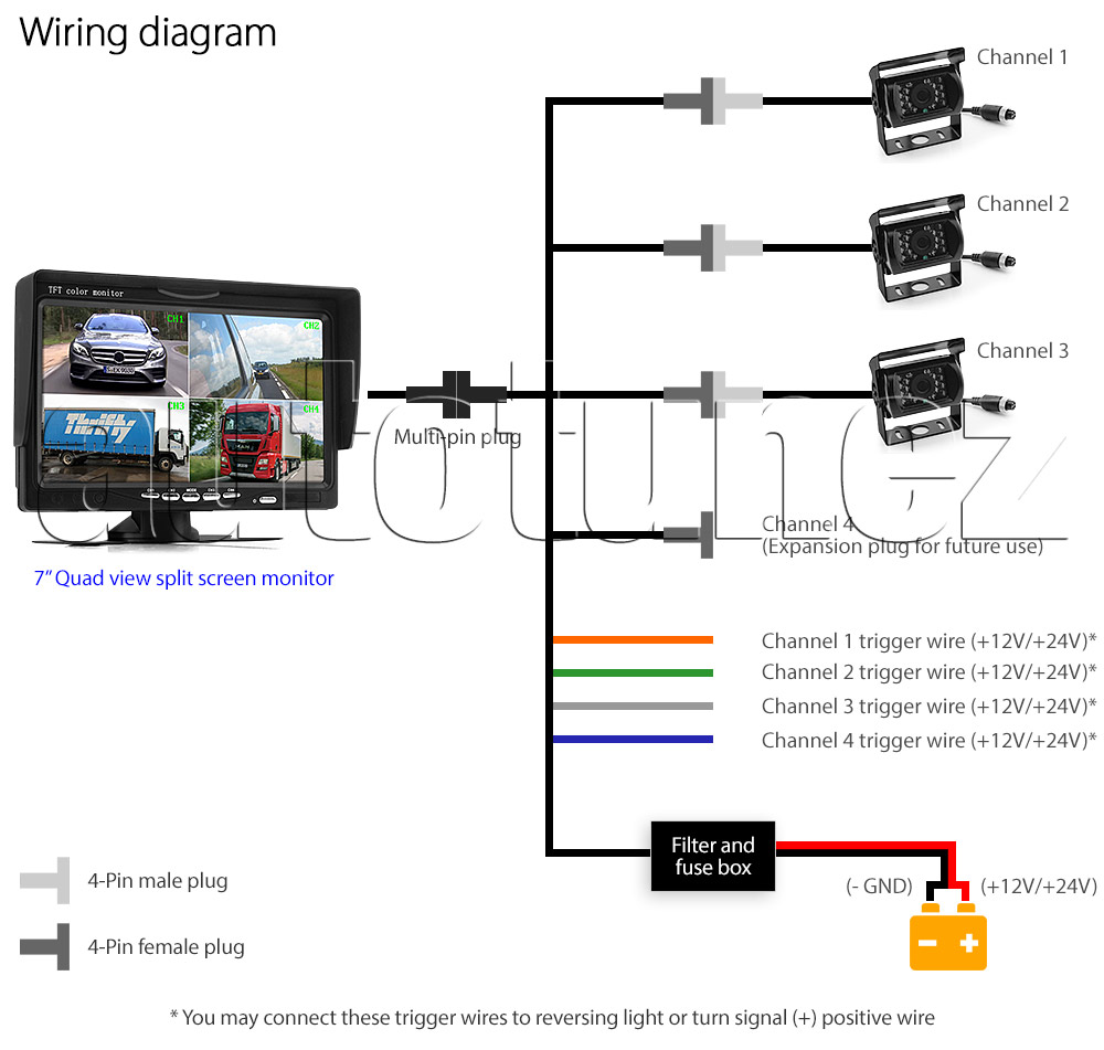 3x Waterproof Ccd Reversing Camera 4pin 7 U0026quot  Lcd Monitor