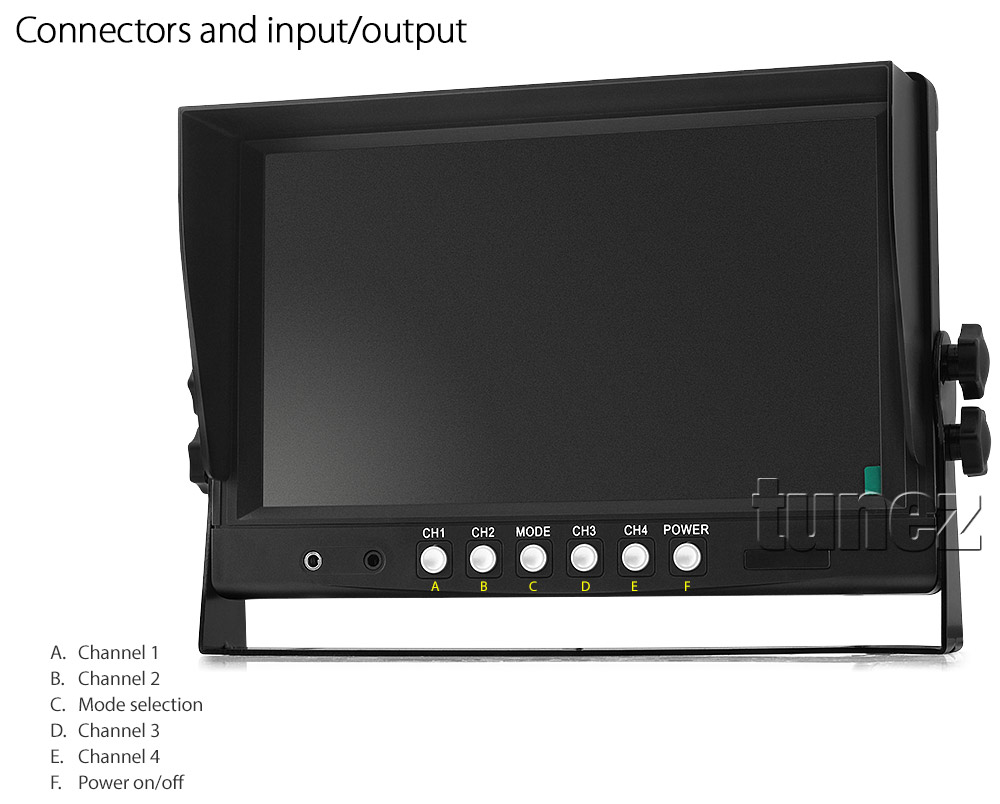 IRCAM4P03 12V 24V DC 2 3 4 Channel Camera System Caravan Motorhome Truck Trailer Bus Car Bus Van Lorry Goods Parking Reversing Park Reverse Safety Camera Surveillance Sony Lense Lens CCD 18 LED Infrared Night Vision Day Pitch Black Condition Heavy Duty 18-Months Australian Warranty 9-inch Extra Large Quad View Split Screen TFT LCD digital monitor 4-Pin Waterproof video cable industry standard IP68 Dustproof CE FCC Approved RoHS Compliant Certified