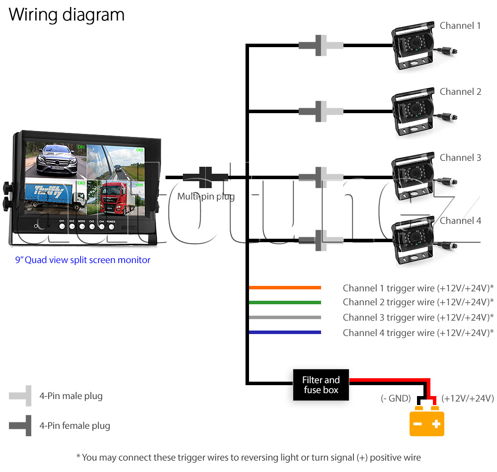 Tft Lcd Monitor Reversing Camera Wiring Diagram from www.massorders.com