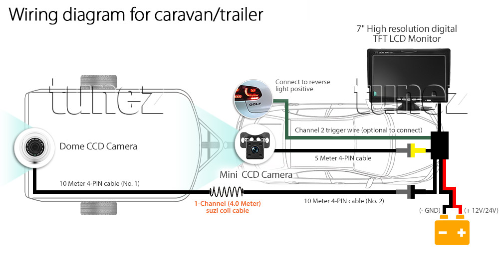 Caravan 2 Camera 4pin System Trailer Suzi Cable 7 U0026quot  Monitor