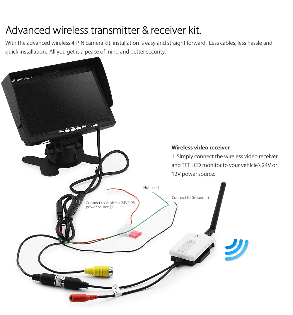 IRCAM4PWL Digital Wireless Advanced 12V 24V Receiver Transmitter 200m 200 meter DC Single 1 Channel Caravan Camera System Motorhome Truck Bus Car Bus Van Lorry Goods Ute Parking Reversing Park Reverse Safety Camera Surveillance Sony Lense Lens CCD 12 Infrared IR Dome Mini LED Infrared Night Vision Day Pitch Black Condition Heavy Duty 18-Months Australian UK Warranty 7-inch View Screen TFT LCD digital monitor 4-Pin Waterproof industry standard IP68 Dustproof CE FCC Approved RoHS Compliant Certified