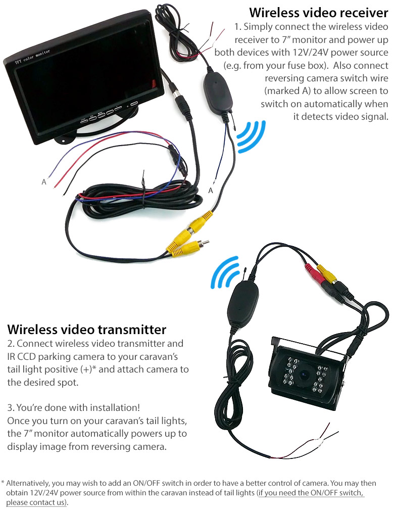 Wireless Truck Bus Ute Tow Pickup Caravan Reversing Camera System Safety Car Kit 7-inch HD Monitor Screen Reverse Rear View Surveillance Backup IR Infra Red 18 LED IP67 Casing Full Colour Heavy Duty Alloy 120 degree view