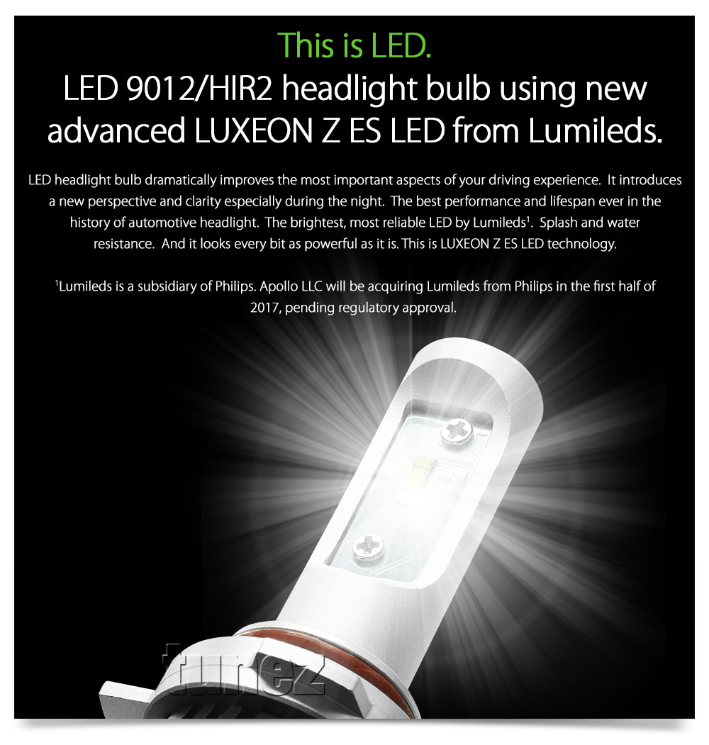 LED9012 LED HIR2 9012 PX22d LUXEON Z ES ZES by Lumileds Philips Light Lamp Bulb Headlight Headlamp Head UK United Kingdom USA Australia Europe For Toyota C-HR CHR 2017 2018 2019 High Beam Low Hi Lo 6500K Daylight Colour Color Bright White Heat Sink Waterproof Dustproof 6063 Auluminium Alloy IP65 External Driver Detachable 2-Year Warranty 24-months Direct Replacement For Halogen and Xenon 4000lm 4000 lumens 25W 50W 100W 16000lm 16000 8000 8000lm