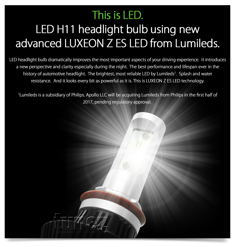LEDH1101 H11 LED PGJ19-2 LUXEON Z ES ZES by Lumileds Philips Light Lamp Bulb Headlight Headlamp Head UK United Kingdom USA Australia Europe Front Fog Additional High Beam Low Hi Lo 6500K Daylight Colour Color Bright White Heat Sink Waterproof Dustproof 6063 Auluminium Alloy IP65 External Driver Detachable 2-Year Warranty 24-months Direct Replacement For Halogen and Xenon 4000lm 4000 lumens 25W 50W 100W 16000lm 16000 8000 8000lm