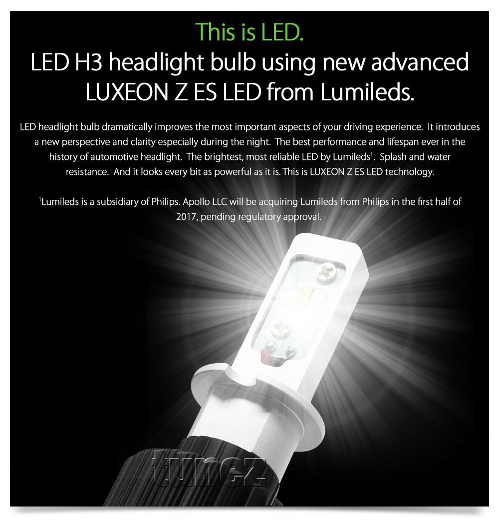 H3 LED LUXEON Z ES Lumileds Headlight Car Headlamp Bulb White Light ...