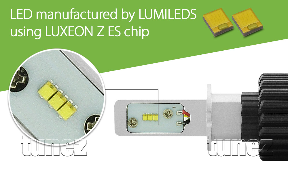 H3 LED LUXEON Z ES Lumileds Headlight Car Headlamp Bulb White Light ...