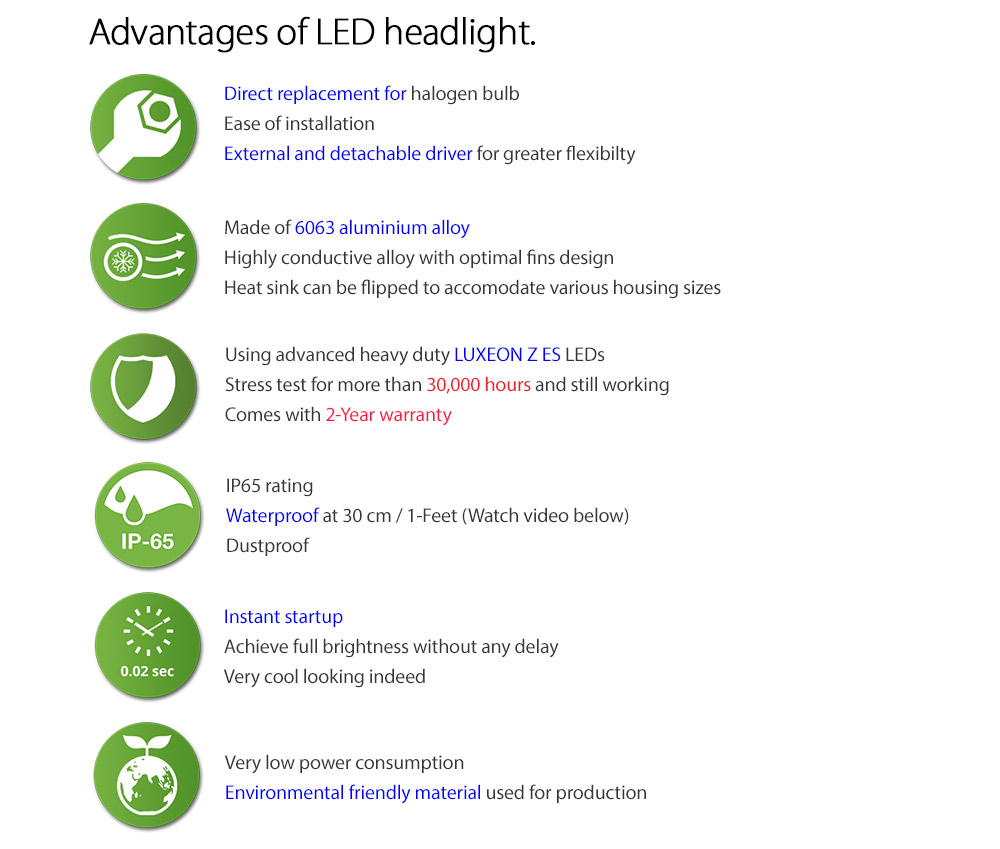 LEDH401 LED H4 HB2 9003 LUXEON Z ES ZES by Lumileds Philips Light Lamp Bulb Headlight Headlamp Head UK United Kingdom USA Australia Europe High Beam Low Hi Lo 6500K Daylight Colour Color Bright White Heat Sink Waterproof Dustproof 6063 Auluminium Alloy IP65 External Driver Detachable 2-Year Warranty 24-months Direct Replacement For Halogen and Xenon 4000lm 4000 lumens 25W 50W 100W 16000lm 16000 8000 8000lm Advantages