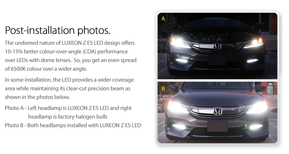 LEDH1101 H11 LED PGJ19-2 LUXEON Z ES ZES by Lumileds Philips Light Lamp Bulb Headlight Headlamp Head UK United Kingdom USA Australia Europe Front Fog Additional High Beam Low Hi Lo 6500K Daylight Colour Color Bright White Heat Sink Waterproof Dustproof 6063 Auluminium Alloy IP65 External Driver Detachable 2-Year Warranty 24-months Direct Replacement For Halogen and Xenon 4000lm 4000 lumens 25W 50W 100W 16000lm 16000 8000 8000lm