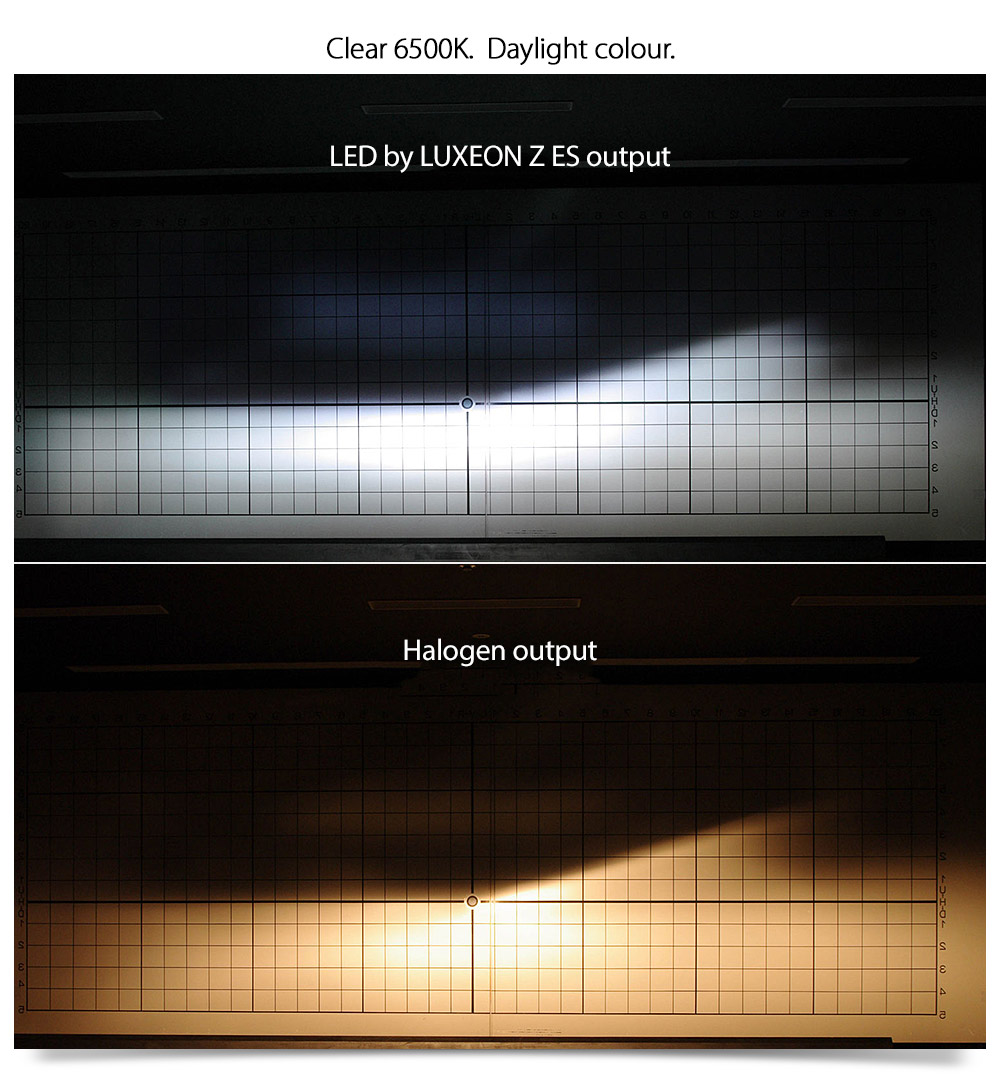 LEDH1101 H11 LED PGJ19-2 LUXEON Z ES ZES by Lumileds Philips Light Lamp Bulb Headlight Headlamp Head UK United Kingdom USA Australia Europe Front Fog Additional High Beam Low Hi Lo 6500K Daylight Colour Color Bright White Heat Sink Waterproof Dustproof 6063 Auluminium Alloy IP65 External Driver Detachable 2-Year Warranty 24-months Direct Replacement For Halogen and Xenon 4000lm 4000 lumens 25W 50W 100W 16000lm 16000 8000 8000lm