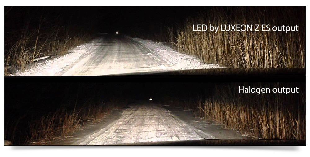 LEDH1101 H11 LED PGJ19-2 LUXEON Z ES ZES by Lumileds Philips Light Lamp Bulb Headlight Headlamp Head UK United Kingdom USA Australia Europe Front Fog Additional High Beam Low Hi Lo 6500K Daylight Colour Color Bright White Heat Sink Waterproof Dustproof 6063 Auluminium Alloy IP65 External Driver Detachable 2-Year Warranty 24-months Direct Replacement For Halogen and Xenon 4000lm 4000 lumens 25W 50W 100W 16000lm 16000 8000 8000lm