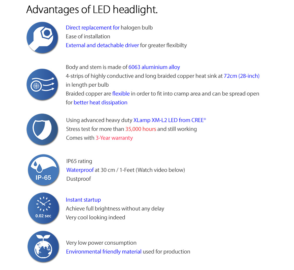 LEDLW9006 LEDway LED HB4 9006 P22d XLamp XHP50 XM-L2 by CREE Light Lamp Bulb Bulbs Headlight Headlamp Head UK United Kingdom USA Australia Europe High Beam Low Hi Lo 5700K Daylight Colour Color Bright White Copper Braided Extra Wide Flexible Heat Sink Waterproof Dustproof 6063 Aluminium Alloy IP65 External Driver Detachable 3-Year Warranty 36-months Direct Replacement Conversion Kit For Halogen and Xenon 5200lm 5200 lumens 30W 60W 120W 20800lm 20800 10400 10400lm