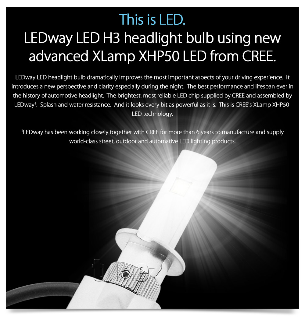NEW CREE H3 LED Car Headlight Conversion Kit Lamp Super White Fog Light Bulbs