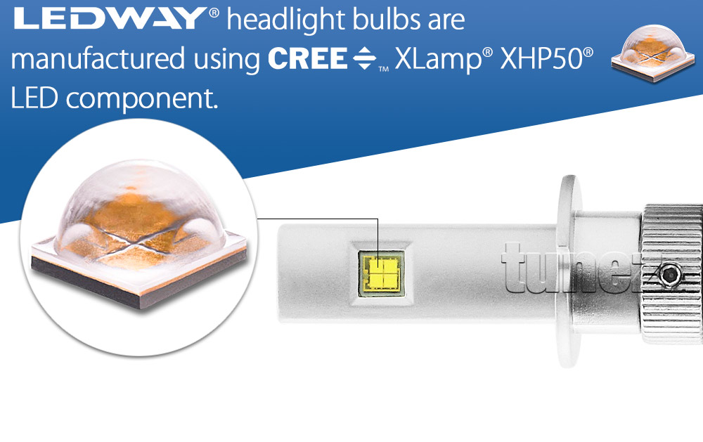 NEW CREE H3 LED Car Headlight Conversion Kit Lamp Super White Fog Light Bulbs