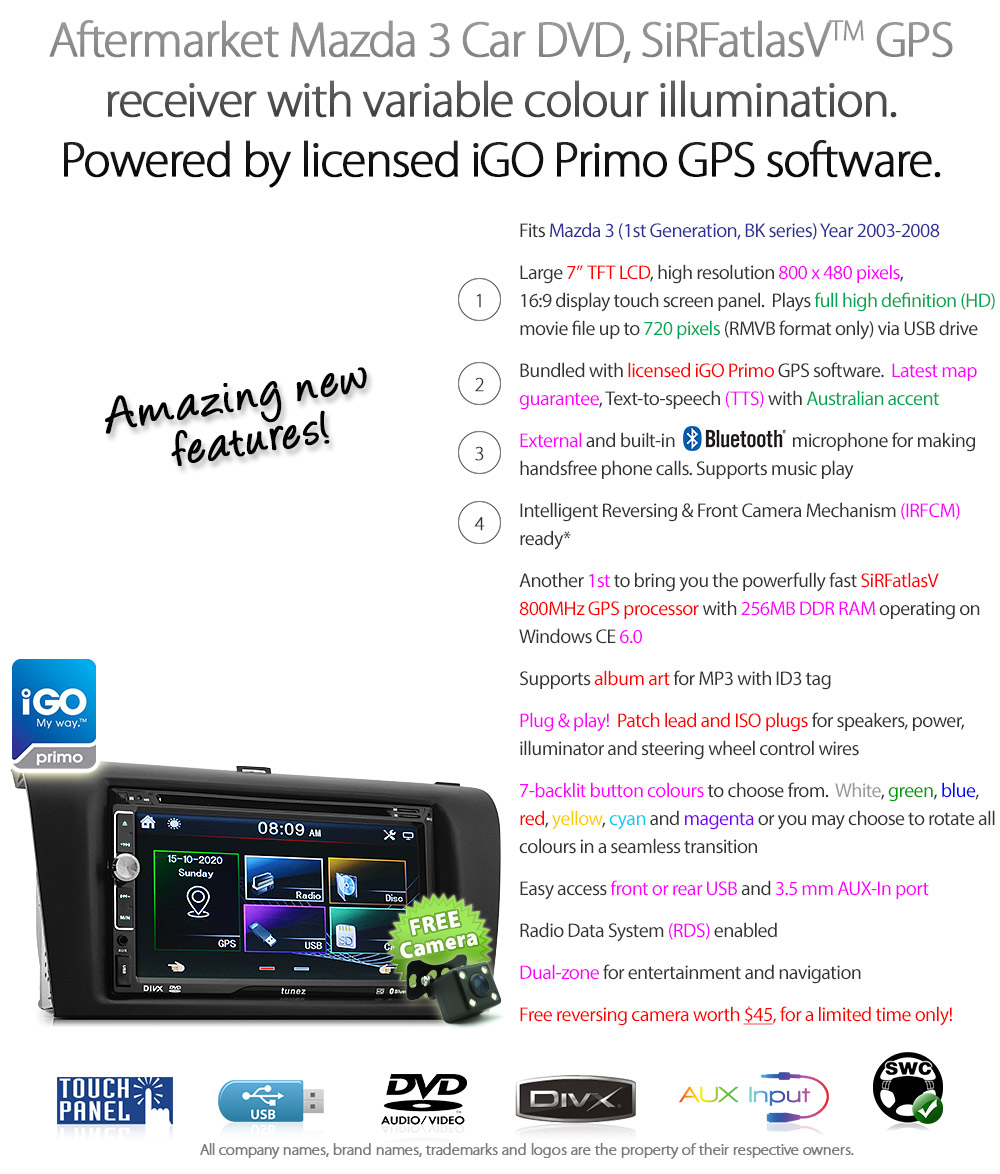 Gps