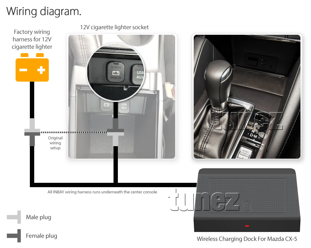 MCX5QC01 Mazda CX-5 KE Series Year 2011 2012 2013 2014 2015 2016 2017 Maxx Sport Maxx Grand Touring Akera Inbay Qi Wireless Charger Charging Dock Tray Mat Charger Storage Compartment Car 100% Original Qi-certified Plug And Play Wiring Harness LHD Left Hand Drive RHD Right Hand Drive Australia UK European USA Connects2 CTQIMZ01 241170-52-1 tunez