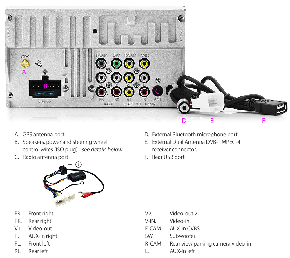 MP02DVBT 7-inch 7' Misubishi Pajero 2006 2007 2008 2009 2010 2011 2012 2013 2014 2015 NS NT NW NX chassis 4th generation gen Direct Loading design Car DVD USB SD player MP3 MP4 Album Art ID3 Tag RDS radio stereo head unit Fascia Facia Kit ISO Plug Wiring Harness details Aftermarket External and Internal Microphone Bluetooth RMVB 720p Free Reversing Camera Original Licensed iGO Primo GPS NAVTEQ map 7-digit postcode Sat Nav Navi System Patch Lead Connects2 CTSMT003.2 Digital TV DVB-T MPEG-4 DVBT MPEG4 Dual Antenna External Box