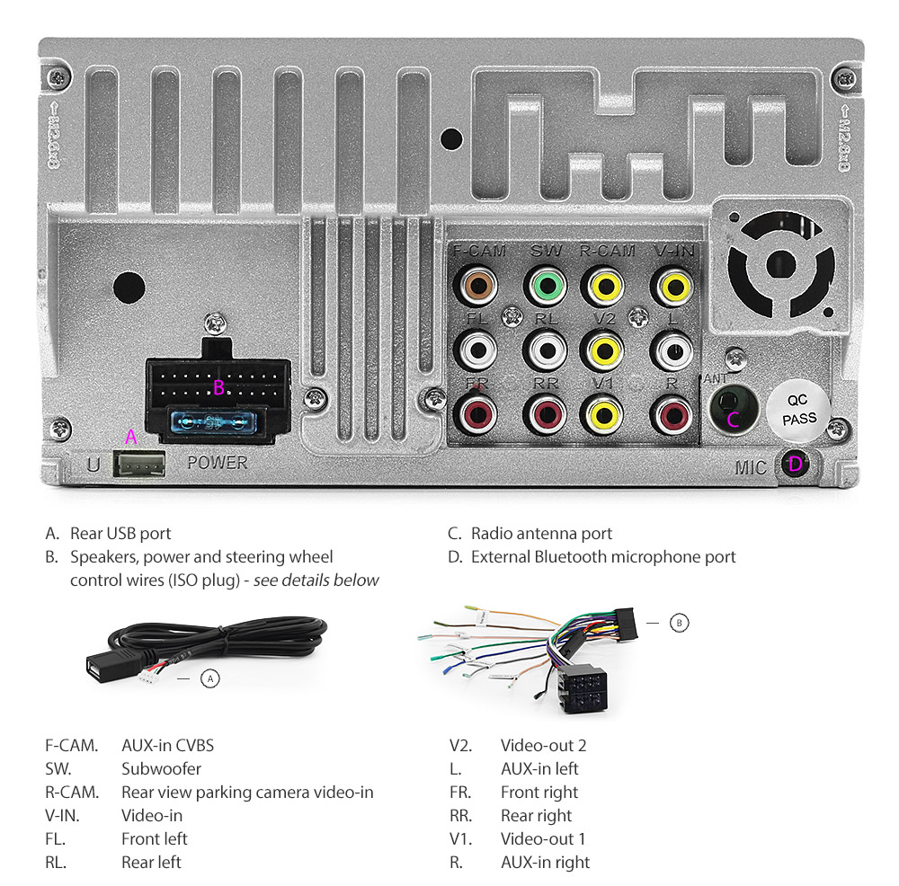 FC06DVD Ford Focus MK1 1998 1999 2000 2001 2002 2003 2004 1st Generation Gen 7-inch Double DIN Direct Loading design car DVD USB SD player FM radio stereo head unit details Aftermarket External and Internal Microphone Bluetooth RMVB AVI MP3 MP4 MKV 1080p Full High Definition FHD Fascia Facia Kit Plug & Play ISO Plug Wiring Harness Radio Adapter Steering Wheel Control Dimension Installation Free Reversing Camera