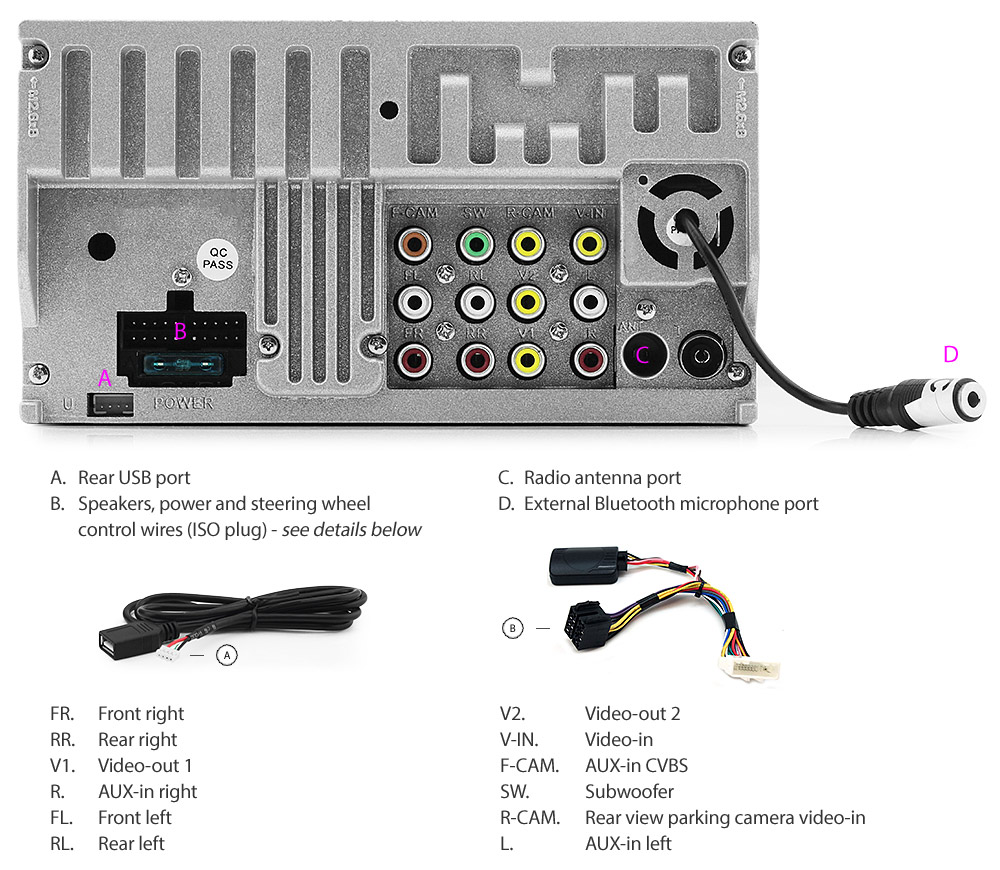 Car DVD Player Stereo Radio Subaru Impreza G4 XV G4X Facia Fascia Kit