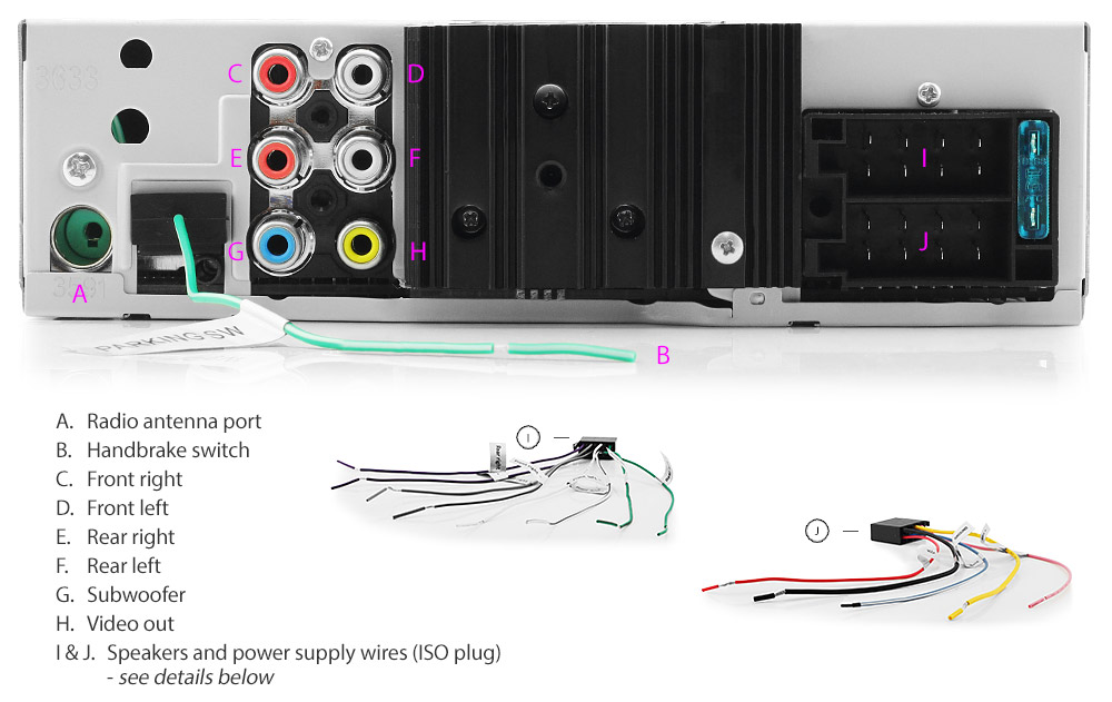 SD02DVD OEM Manufacturer Standard Single DIN Universal DVD CD MP3 USB Slot Reader SD Card Port FM Radio Budget Value For Money Best On eBay White Multi Colour Dot Illumination ID3 Tag 3.5mm AUX-In 4 X 50W 18-Month Warranty Quality Trust Sound Detachable Panel Case Acoustic 4 channel 1 subwoofer 4.1 Tunez Premier Series