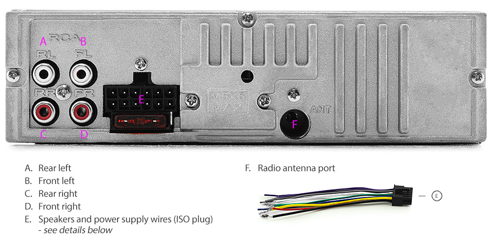 SD06USB Single-DIN 1 DIN MP3 Player USB Port Micro SD Card Reader 18 Present Channel Station FM Radio Practical Simple Best Deal RCA Tunez