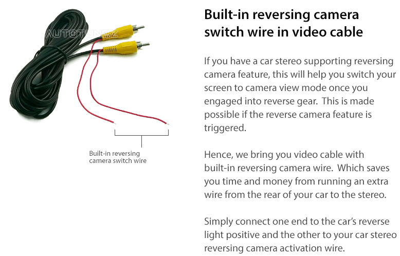 car video av cable
