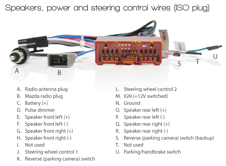 Mazda 3 Aux Input Wiring Diagram - SCRAPBOOKMAMAW