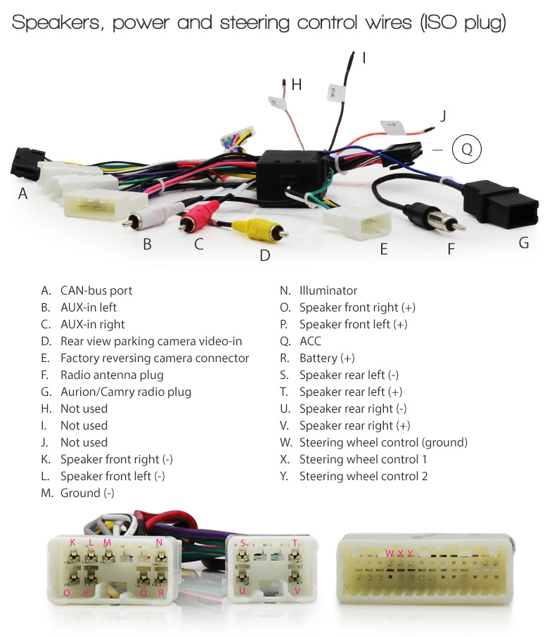 2008 Toyotum Highlander Wiring Diagram - Wiring Diagram Library